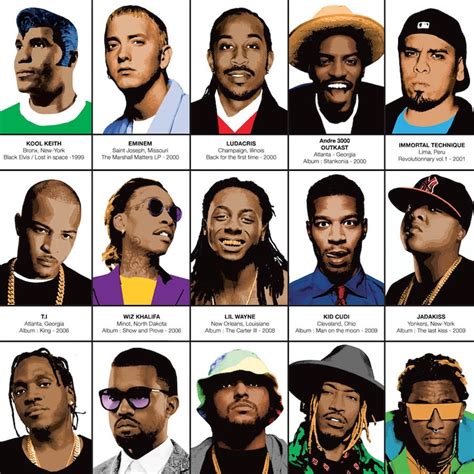 Art-Poster 70 x 100 cm Legendary Rappers Chronology | Etsy