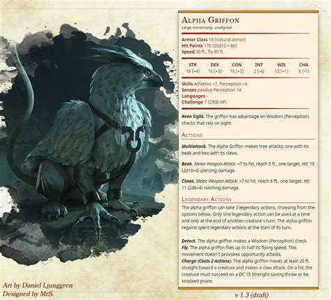 [Creature][OC] Alpha Griffon | Dnd dragons, Dungeons and dragons characters, Dungeons and ...