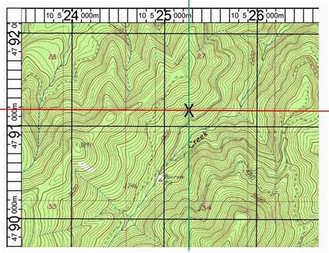 UTM Grid For The Hiker | Outdoor Quest