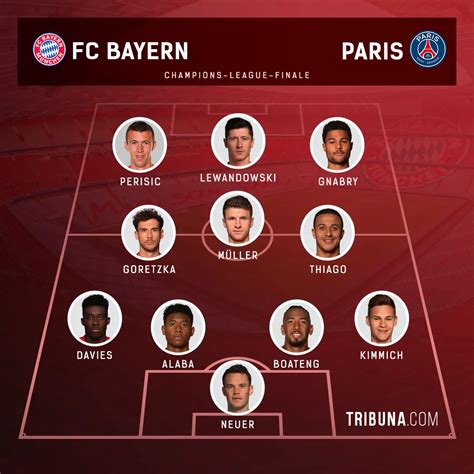 Les 3 compos probables du Bayern pour la finale de LDC face au PSG