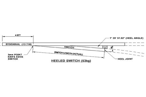 Railway switch, China railway switch manufacturer