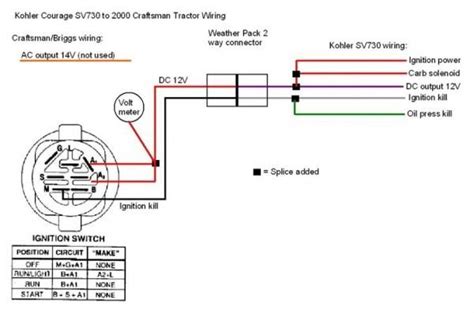 13+ kubota ignition switch wiring diagram - SteviShezan