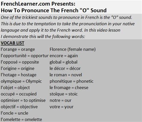 Learn To Pronounce The O Sound In French