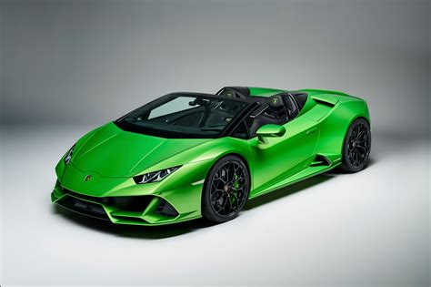 Who Owns the Lamborghini Company?