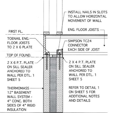 Sill plate | Our Net-Zero House