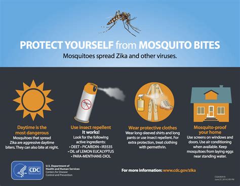 Mosquito Control | Brazoria County, TX