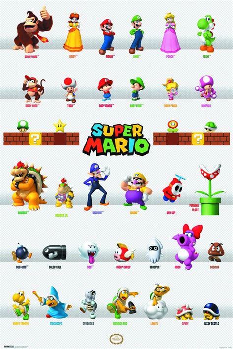 Super Mario Bros Characters poster. | Mario kart characters, Mario character costumes, Mario