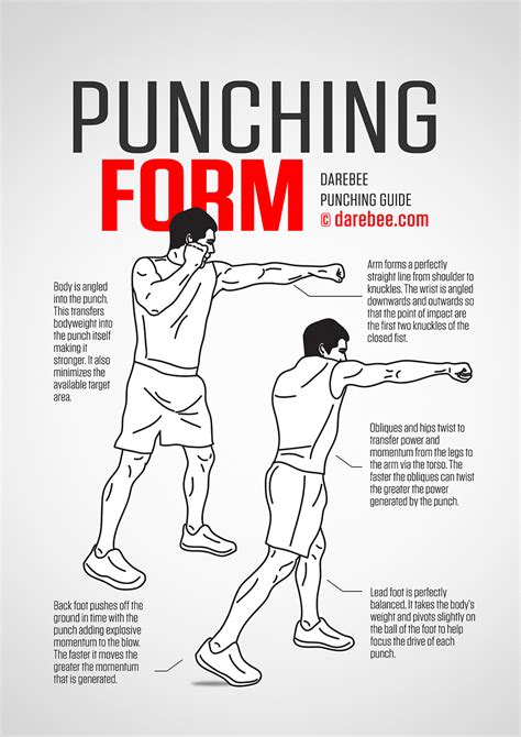 Punching Guide