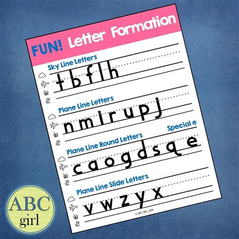 FUNDATIONS 8.5" by 11" Vowel Extension Chart. This chart displays the letters in four categories ...