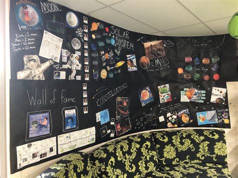 Display: Space – Madison's Library