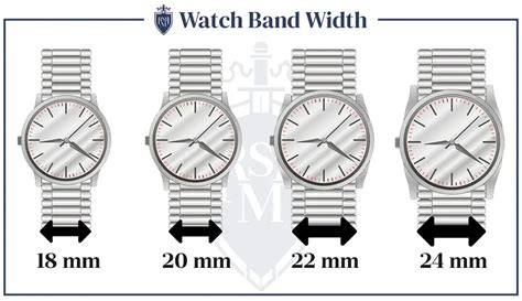 How To Buy The Right Watch Sizes For Your Wrist