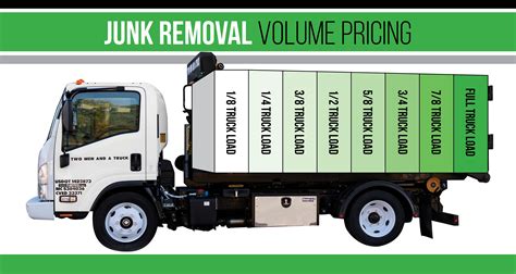 Junk Removal Services | TWO MEN AND A TRUCK