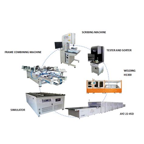 Solar Panel Production Line Automatic Solar Panel Manufacturing Equipment - Factory Price and ...