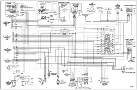 2021 Polaris Ranger Xp 1000 Wiring Diagram - Search Best 4K Wallpapers