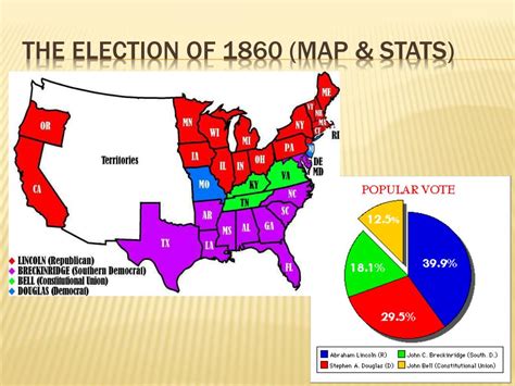 PPT - Slavery & Secession PowerPoint Presentation, free download - ID ...