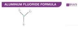 Aluminium Fluoride Formula - Properties, Chemical Structure & Uses