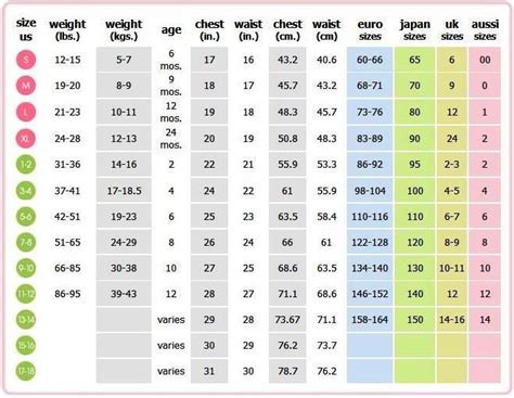 japanese size chart conversion children - Google Search | Size chart ...