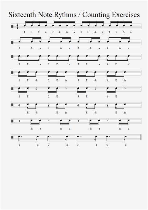 Sixteenth Note Rhythms and Counting Exercise - Learn Drums For Free