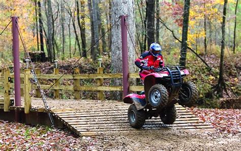 Ride Spot: Adventure World, NC - UTV Action Magazine