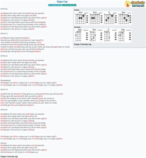 Chord: Sippy Cup - tab, song lyric, sheet, guitar, ukulele | chords.vip