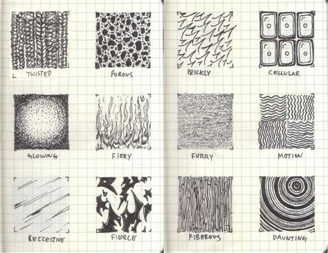 Texture Drawings | Texture drawing, Sketch book, Basic drawing