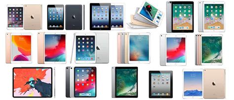 How Long Do iPads Last? | KnowYourMobile