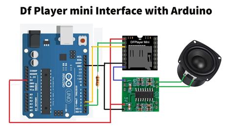 DFPlayer Mini Interface with Arduino and Audio Amplifier | Tutorial ...