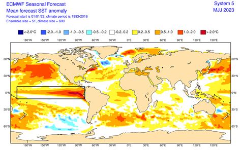 El Nino event is coming in 2023. How is it forecast to emerge, and what does it mean for ...