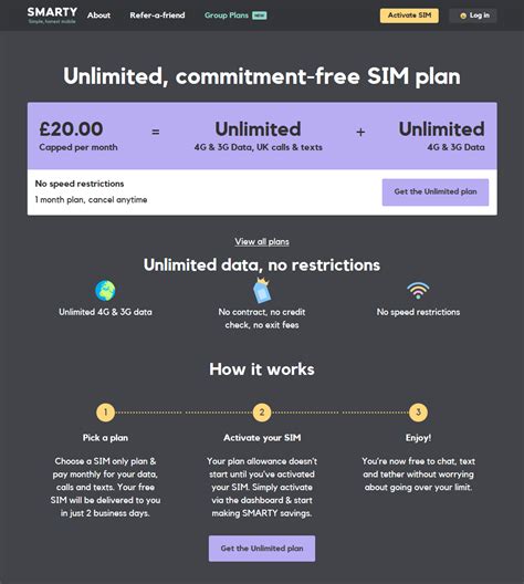 SMARTY Unlimited Data SIM Card Review: Unltd Data For £20/Month