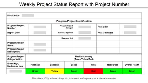 10 PowerPoint Templates to Prepare a Dynamic Weekly Status Report