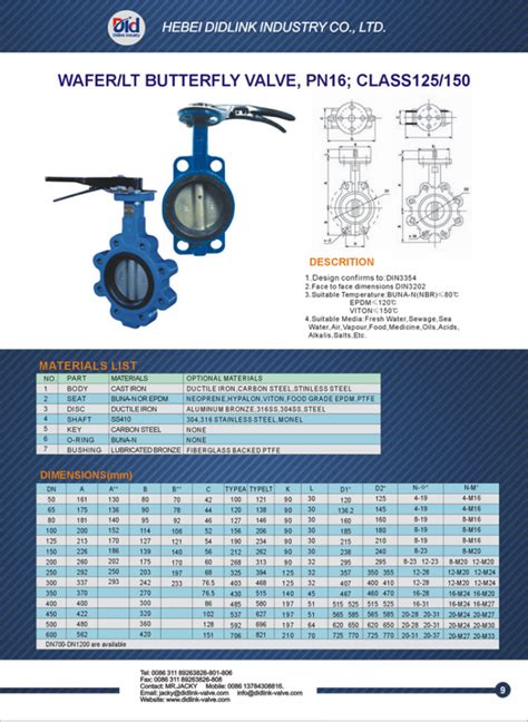 kitz butterfly valve installation manual