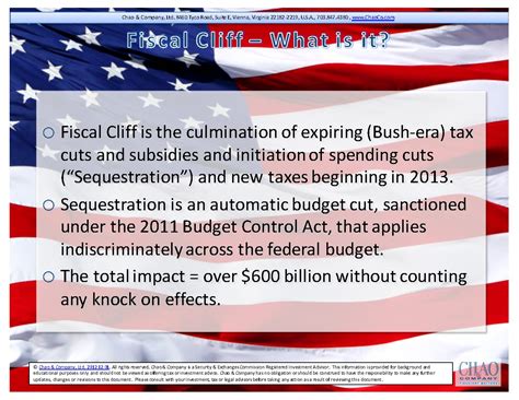 Fiscal Cliff–What is it? – Experiential Wealth, Inc.