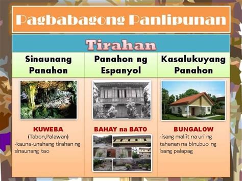 Katangian Ng Tahanan Ng Mga Sinaunang Pilipino