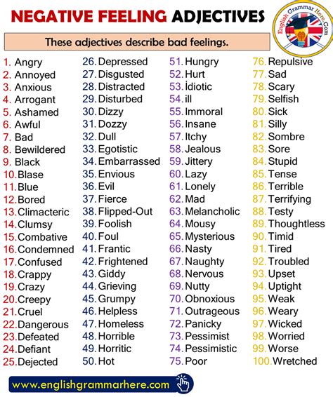 Negative Feeling Adjectives List - English Grammar Here