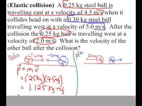 Example Elastic Collision Youtube