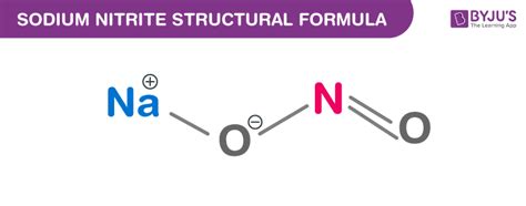 Sodium Nitrite Formula - Chemical Structure, Properties & Uses