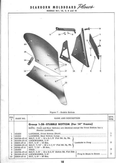 Manuals Forum - Expanded Thread Page