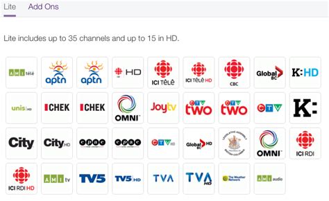 TELUS $25 ‘Skinny’ TV: Lacks U.S. Channels, Comes with $100 Install Fee [u] • iPhone in Canada Blog