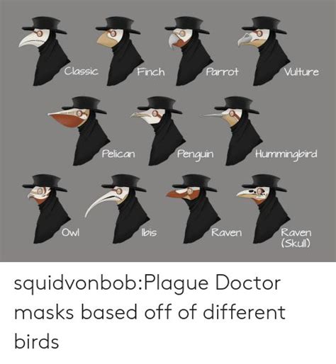 🅱️ 25+ Best Memes About Plague Doctor | Plague Doctor Memes | Plague doctor, Plague doctor mask ...