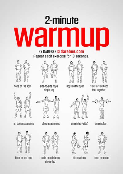 How To Warm Up For Lifting Weights – Spring Hill Fitness