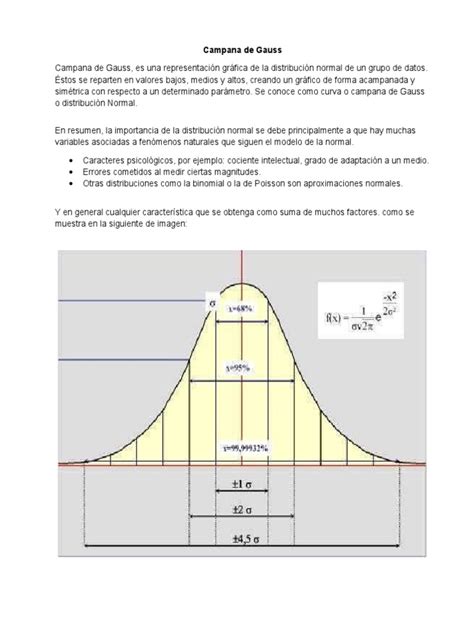 Campana de Gauss | Distribución normal | Análisis matemático