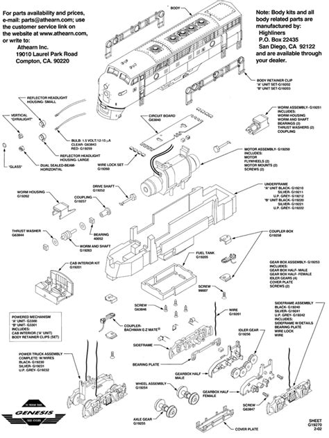 Athearn Genesis Pickup Problems Fixed | News & Resources