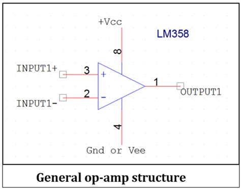 IC LM358 Pinout, Description, Equivalents & Datasheet