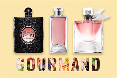 Best Gourmand Perfumes - FragranceReview.com