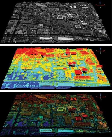 57 LIDAR Remote Sensing: Historic Development, components, and Advantage of LIDAR Remote Sensing ...