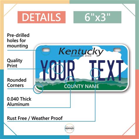 GetUSCart- InkMyPlate Personalized Kentucky Mini License Plate | Choose ...