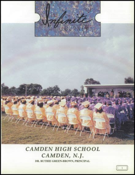 Explore 1994 Camden High School Yearbook, Camden NJ - Classmates