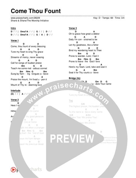 Come Thou Fount Chords PDF (Shane & Shane / The Worship Initiative) - PraiseCharts