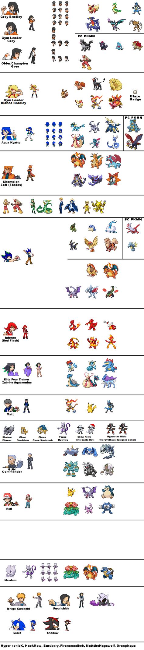 Pokemon Trainers Sprites by LucarioShirona on DeviantArt