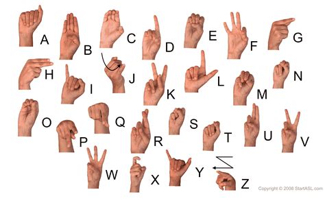 Free Printable Asl Alphabet Printable - Printable World Holiday